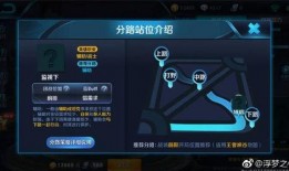 原神尼禄技能爆料表最新,神秘力量觉醒，战斗风格再升级！