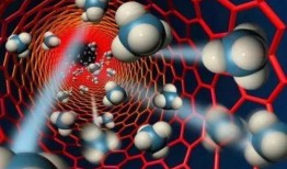 石墨烯最新爆料,最新突破引领未来材料科技新纪元