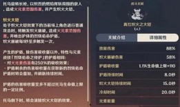 原神尼禄技能爆料表最新,神秘力量觉醒，战斗风格再升级！