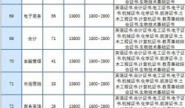 刘大锤最新爆料回归时间,刘大锤重磅回归！揭秘最新爆料时间表