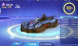 杨戬qq飞车最新爆料