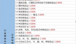 外网爆料暴雪视频大全最新,外网爆料视频大全揭秘