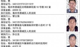 天津春晚爆料人员名单最新,最新爆料人员名单抢先看