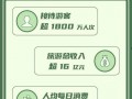 苏离大光头最新爆料,娱乐圈幕后真相大曝光！